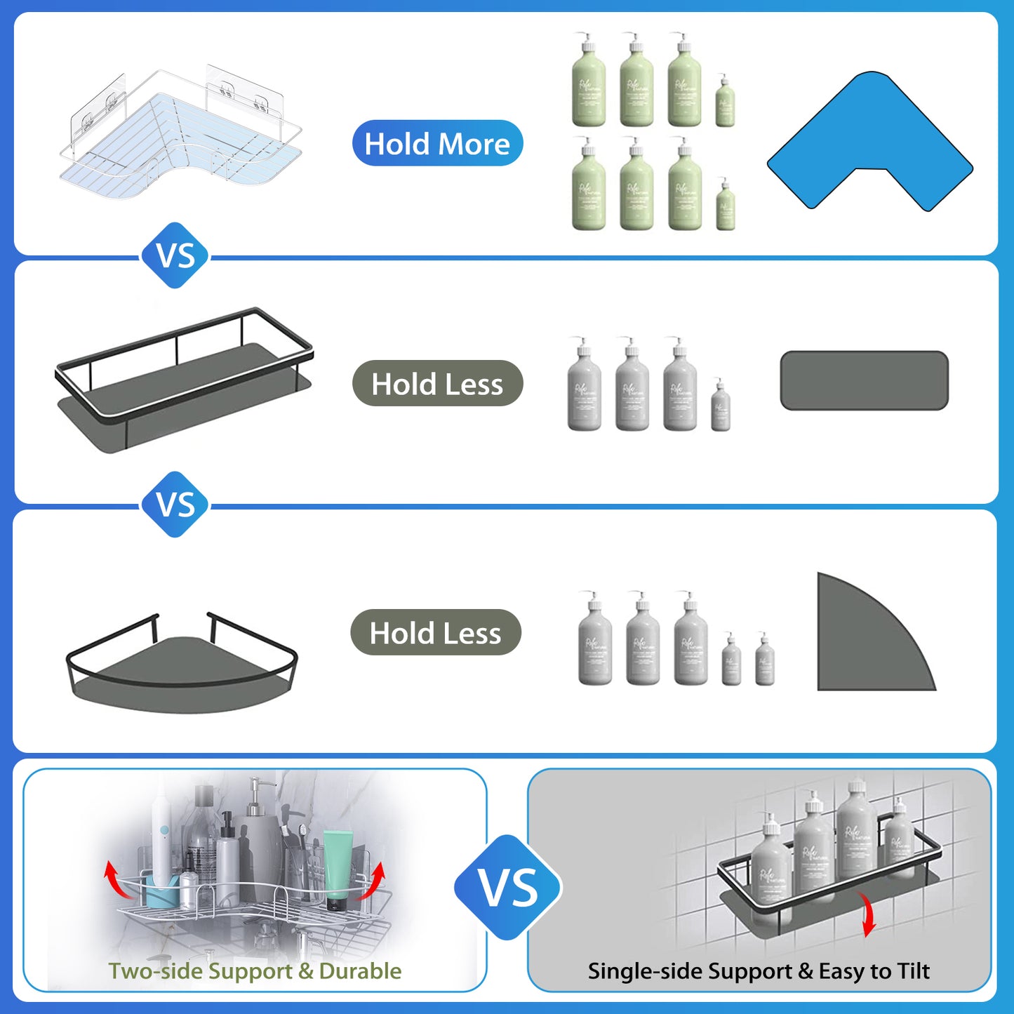 Corner Shower Caddy, 2 Pack Adhesive Shower Corner Organizer Shelves, No Drilling Stainless Steel Shower Storage Rack for Bathroom, Dorm and Kitchen, White